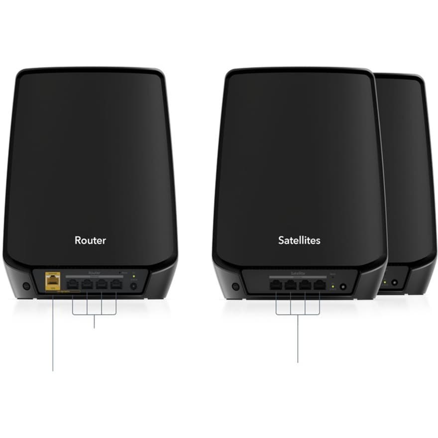 NETGEAR Orbi AX6000 tri-band WiFi 6 mesh system with one router and two satellites