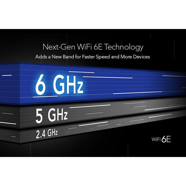 Netgear A8000-100PAS WiFi 6E USB 3.0 adapter for tri-band wireless connectivity