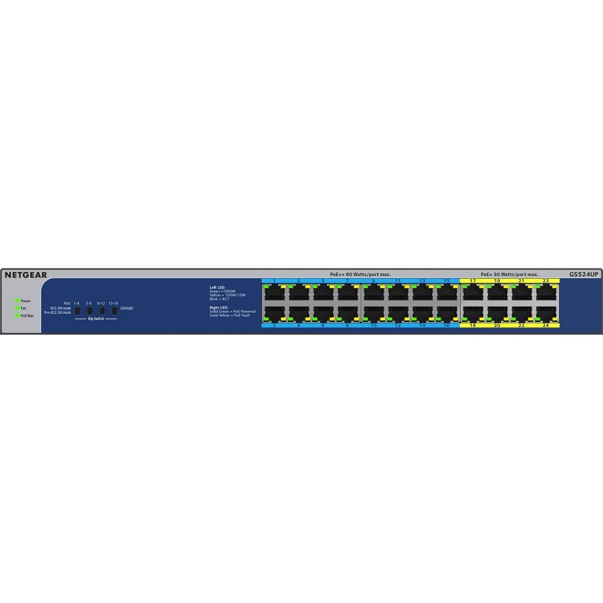 Netgear GS524UP-100NAS 24-port Gigabit unmanaged PoE++ switch with 16 PoE++ ports and 480 W budget