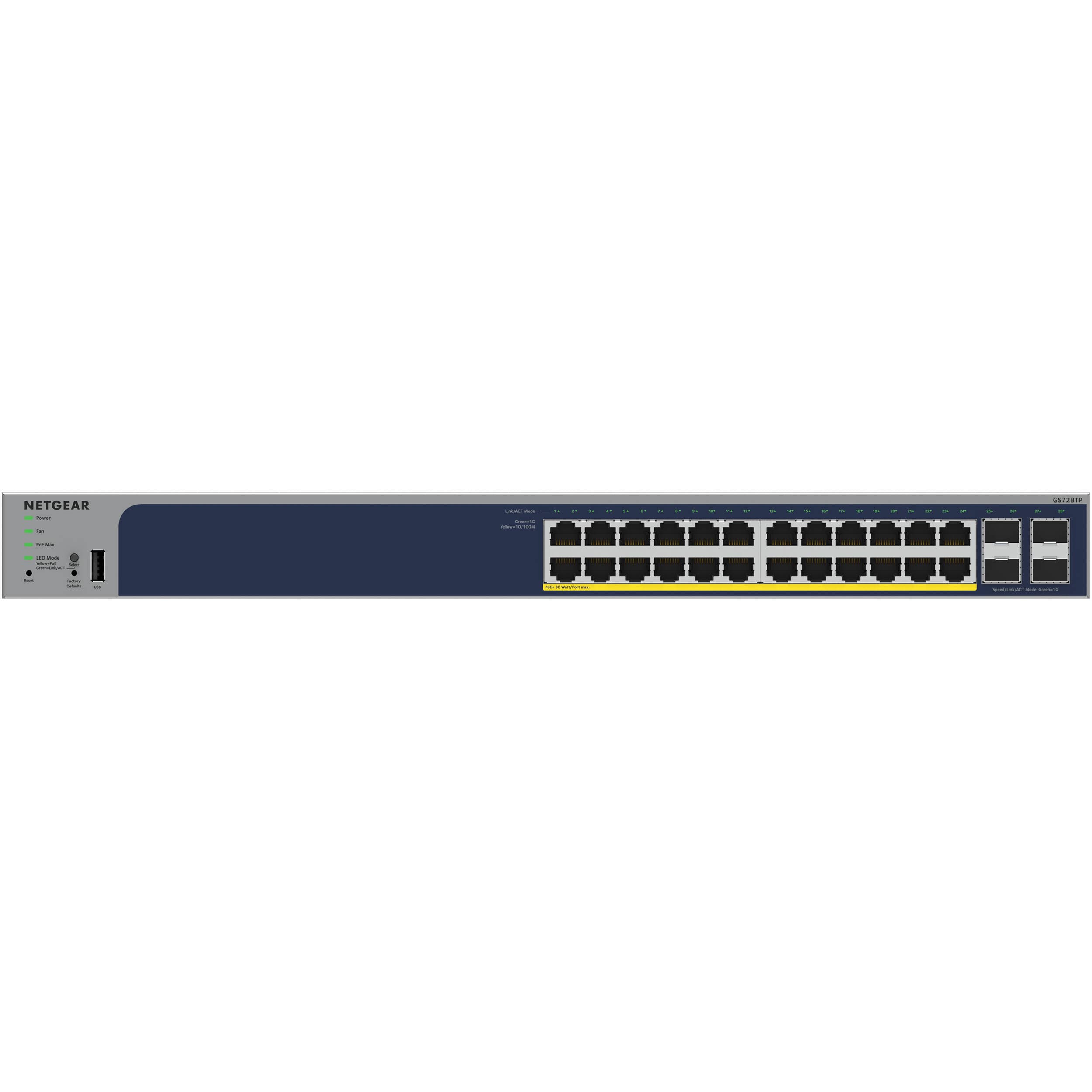NETGEAR GS728TP-300NAS 28-port Gigabit PoE+ smart switch with 4 SFP uplinks