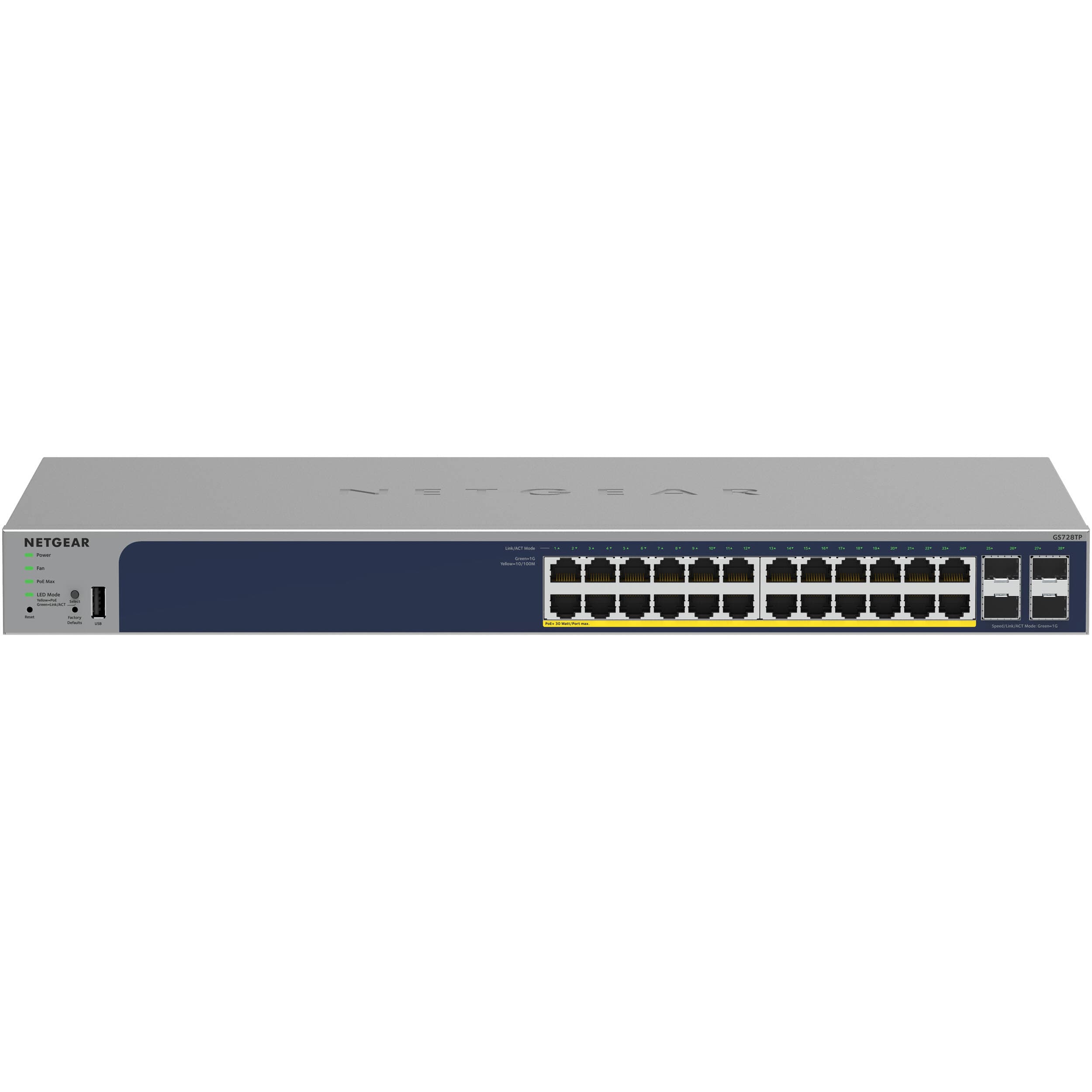 NETGEAR GS728TP-300NAS 28-port Gigabit PoE+ smart switch with 4 SFP uplinks