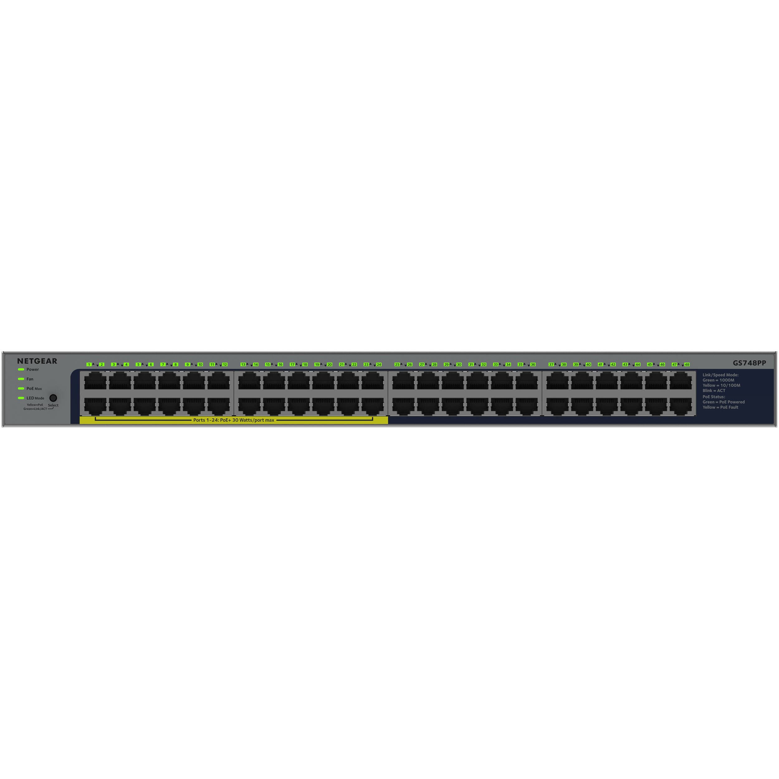 Netgear 48-port Gigabit Ethernet unmanaged PoE+ Essentials switch with 24 PoE+ ports and 380W power budget