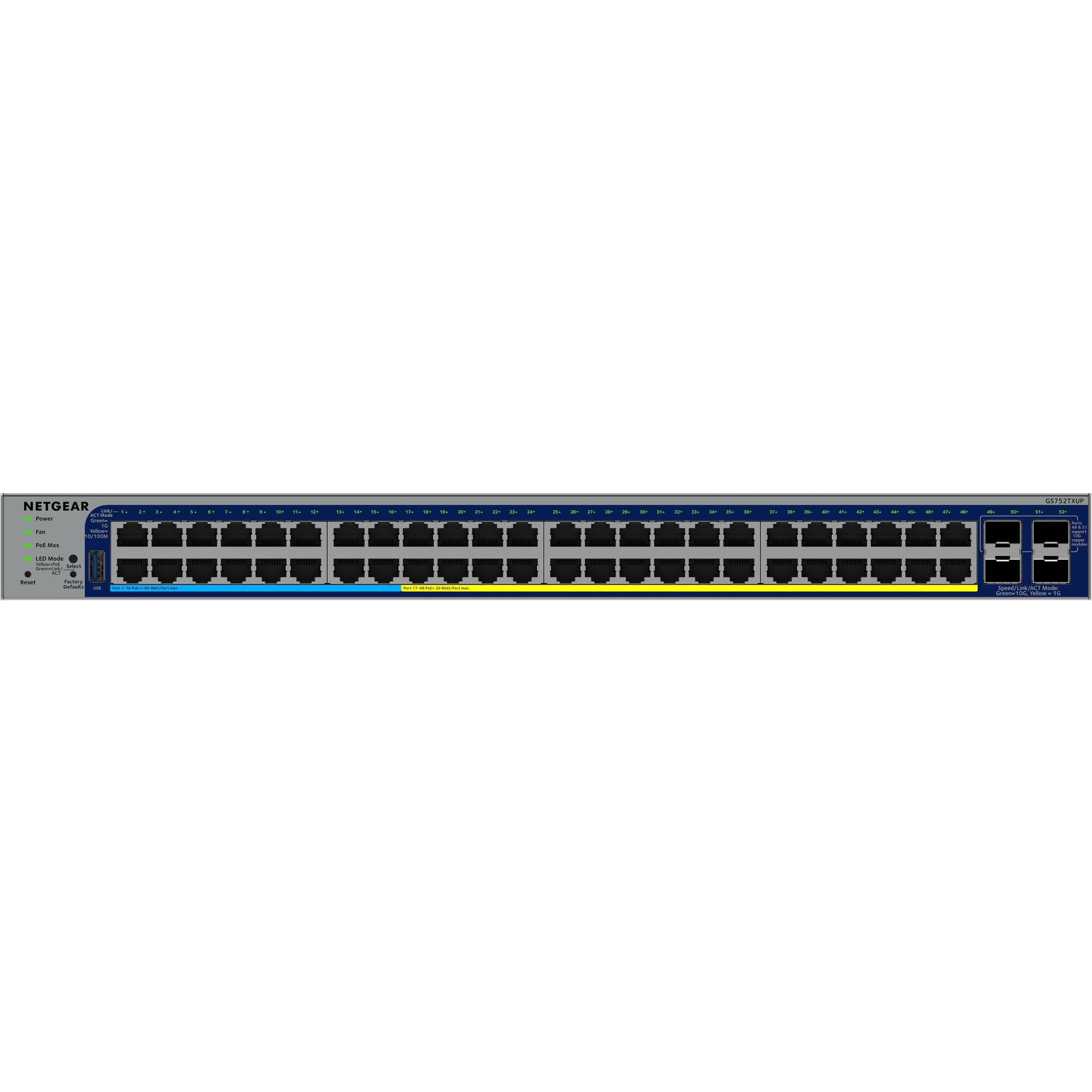 Netgear GS752TXUP-300NAS 48-port Gigabit PoE smart switch with 4 10G SFP+ uplinks
