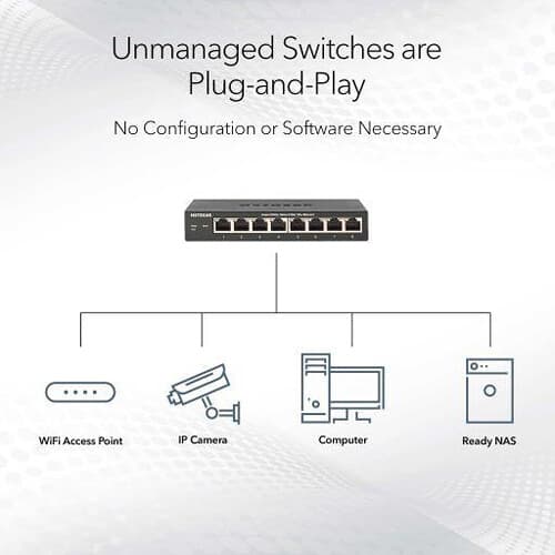 NETGEAR MS305 5-port multi-gig unmanaged switch with 1G and 2.5G Ethernet ports