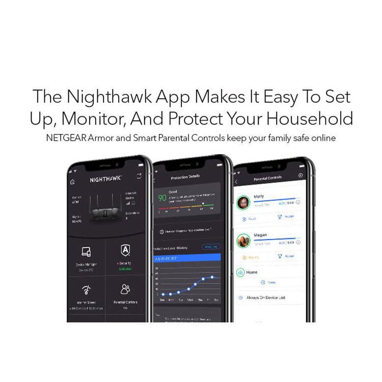 Netgear Nighthawk AX4 RAX36S dual-band Wi‑Fi 6 router with 3 external antennas