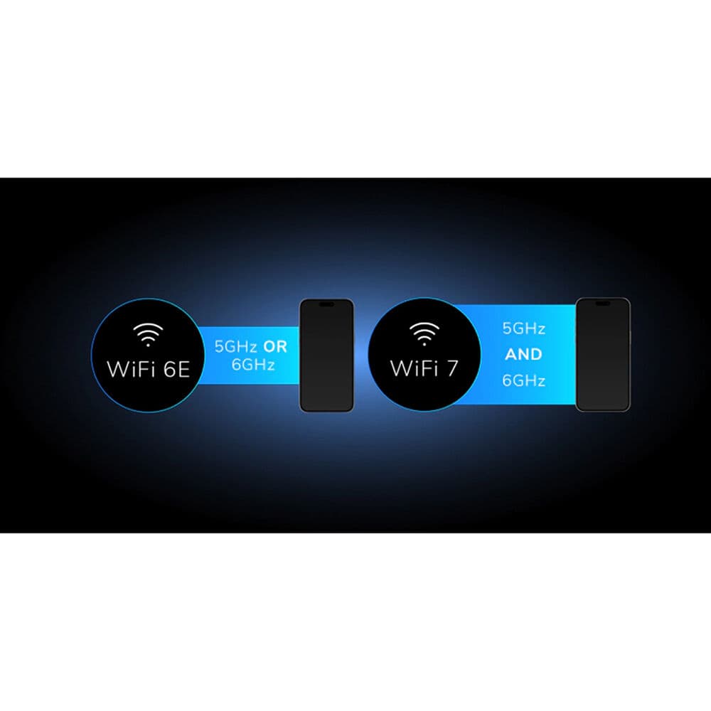 Netgear Orbi 7 Wi‑Fi 7 3-pack mesh router system for whole-home coverage