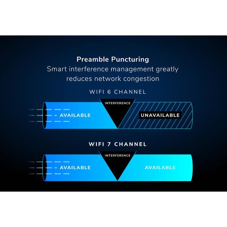 Netgear ORBI9 WiFi 7 3-pack mesh system with Armor security for whole-home coverage