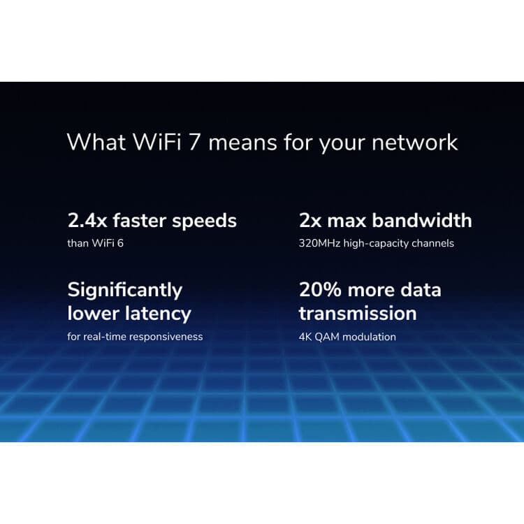 Netgear Nighthawk RS150-100NAS Wi‑Fi 7 router with BE5000 throughput and 3 ports