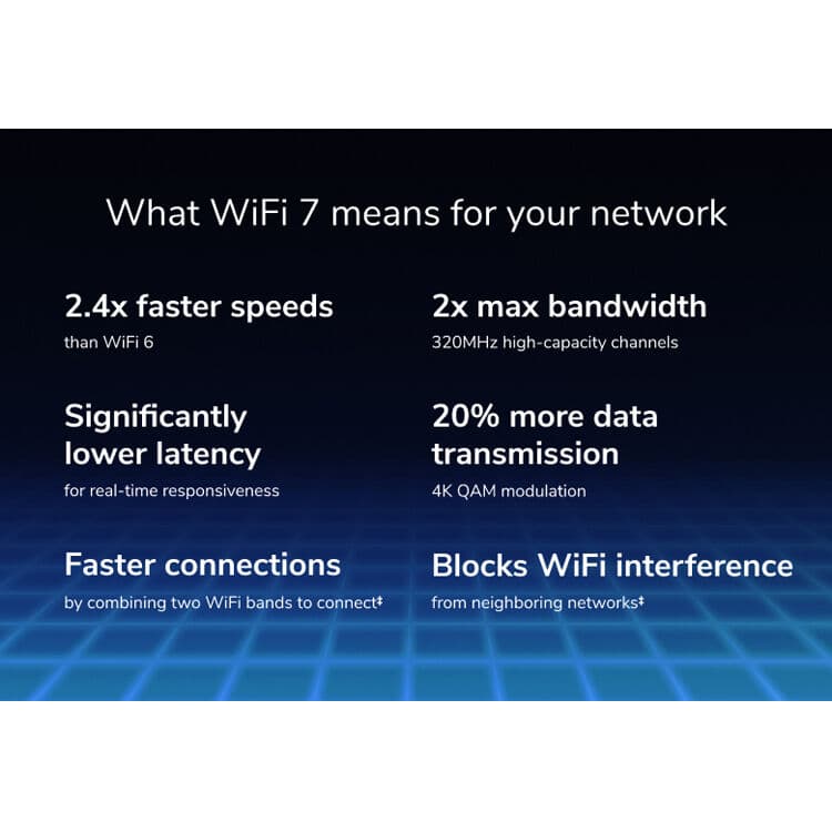 Netgear Nighthawk RS200 WiFi 7 BE6500 desktop router for premium home networking