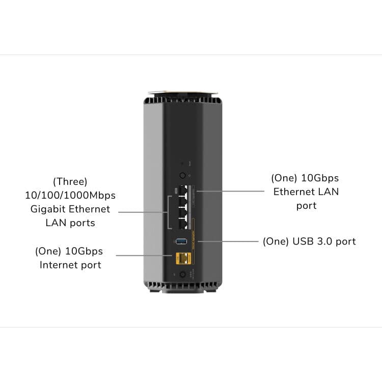 Netgear Nighthawk RS600 WiFi 7 BE18000 desktop router with 5 Ethernet ports