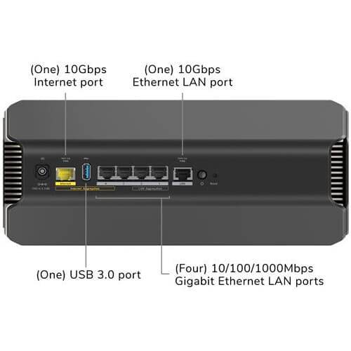Netgear Nighthawk RS700S Wi-Fi 7 tri-band router with 6 Ethernet ports